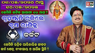 JUPITER TRANSIT 2024 | ବୃହସ୍ପତି ଚଳନ (କର୍କଟ ରାଶି) | Bruhaspati Chalan | Dr. Bhabani Shankar Mohapatra