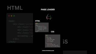 Loading animation #html#css#js#loading#animation#effect