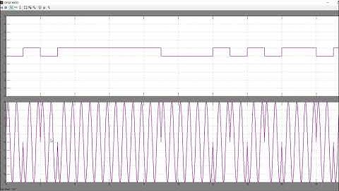 Differential Phase Shift Keying | Software Exp4A  DPSK | VTU | 6th SEM ECE