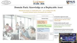 Paper ID: 1171 - ISARC 2026 Keynote (Best Paper) by Chien-Pu Huang