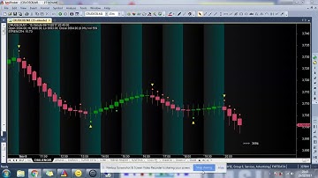 2.0 SUPER ROBOT CHALLENGER CHART CODE 3*1774 SG AMIBROKER AFL FORMULA