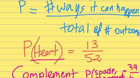 Complementary Events