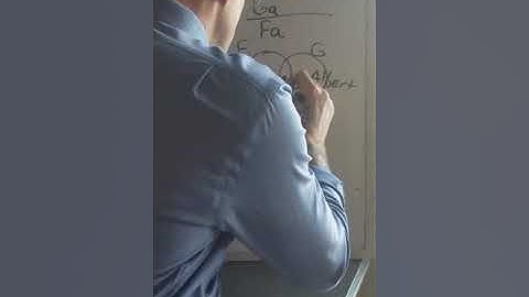 Video 45: Evaluating PL Arguments