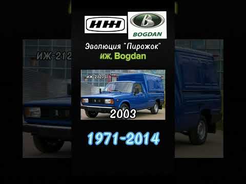 Эволюция 'Пирожок' 1971-2014 #shorts #evolution #bogdan #иж #врекомендации #врек #автомобили