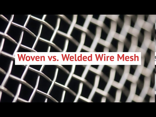 Woven Wire Mesh: Fundamentals and How Is It Made? - UWC