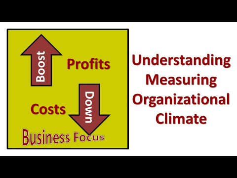 Video: Hoe beoordeel je het organisatieklimaat?