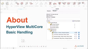 About HyperView MultiCore - 2/4: Basic Handling