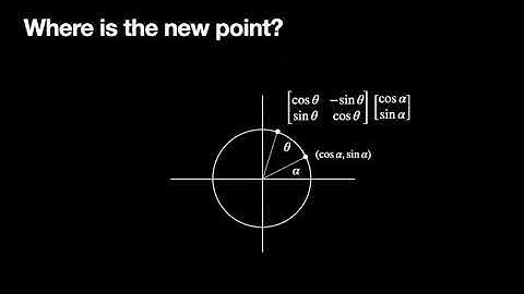 Rotation transformations