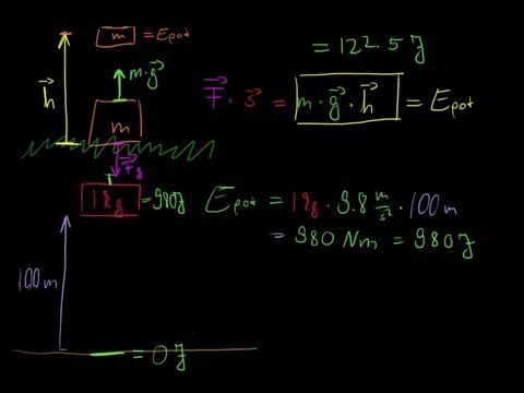 Video: Was sind die Gemeinsamkeiten und Unterschiede zwischen kinetischer und potentieller Energie?