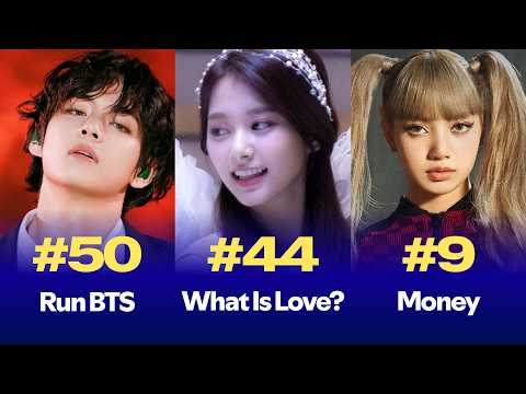 Top 50 Most Streamed K-Pop Songs of All Time on Spotify (September 2026) | K-Pop Hits Chart