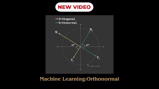 ML/AI: Orthonormal