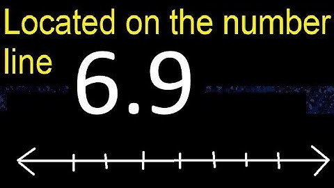 Located 6.9 on the number line 6,9 . Locating decimal numbers . represented