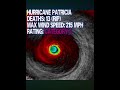 (THE STRONGEST HURRICANE ON RECORD) Hurricane Patricia edit. #edit #category5 #hurricane #weather