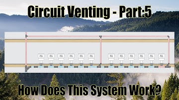 Circuit Venting - Part:5 How Does it Work?