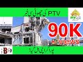 Karachi Anti Encroachment Detailed Report |Empress Market | KMC | Waseem Akhter | REDWATCH