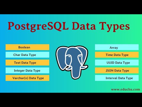 تصویری: نوع داده متنی در PostgreSQL چیست؟