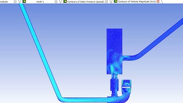 Simulation of flow in Ram Pump