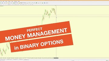 Perfect Money Management in Binary Options Trading