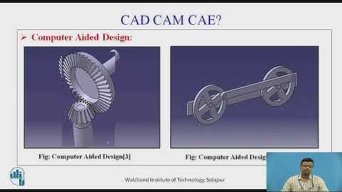 Introduction to CAD -CAM & CAE