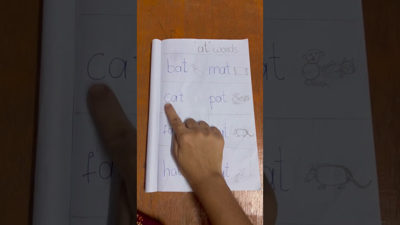 Lesson 2 How To Teach Your Child Read At Words A Family Day Alphaphonics Kindergarten Kids