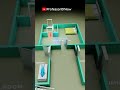 حمله سیف علی خان انیمیشن سه بعدی توسط پروفسور آو هاو 