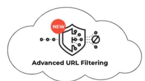 Credential Theft Prevention (Episode 36) Learning Happy Hour