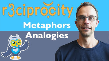 Using Metaphors And Analogies For Inspiration For New Ideas - Creative Thinking For PhD Research