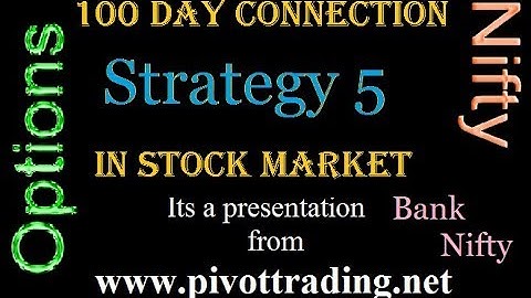 Strategy 5 - Live BankNifty Options Hedging Strategy (in Hindi)