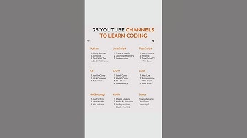 25 Best YouTube Channels to learn programming#trending #coding #knowledge #tech #viralshort