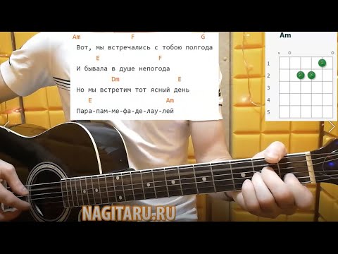 Как Играть Если Тебе Будет Грустно. Аккорды И Разбор | Песни Под Гитару - Nagitaru.Ru