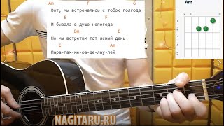 Как играть 