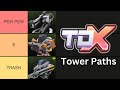 ALL TDX Tower Path Tier List | Tower Defense X | Roblox