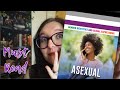 Asexual by Jeremy Quist 📚Book Review📚