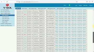 Olt Vlan Tagging Configuration | Olt Main Vlan Tags Karni Ka Tarika