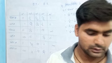 Class 10th Ex-8.2 K.C. Sinha solution part-2