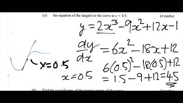 KCSE 2015 Mathematics | Paper 1: Question 24 (a) (ii) [Eq of tangent to curve]