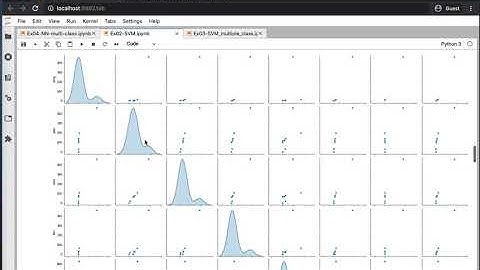 Part 08 - Constructing a Binary Classifier Using SVM with Python