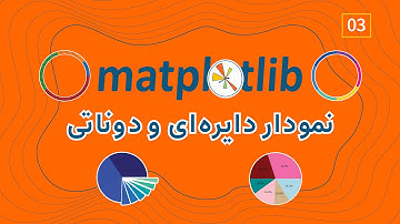 Pie & Dunot Graph in Matplotlin  | رسم نمودارهای Pie  و Donut در  Matplotlib