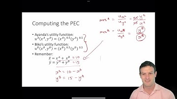 Screencast 4.3 -- Finding an equation for the Pareto-efficient curve