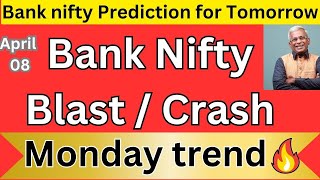 bank nifty prediction for tomorrow | stock market prediction for tomorrow