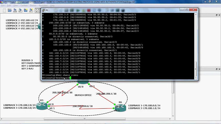 HOW TO CONFIGURE EIGRP ROUTING PROTOCOL USING MD5 AUTHENTICATION PART 5