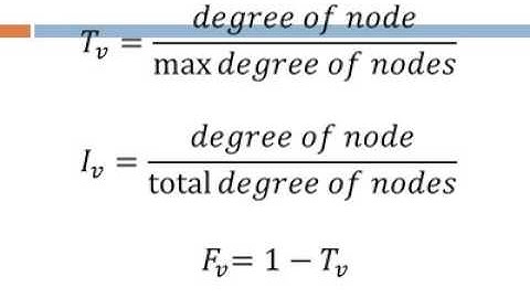 Neutrosophic Graph Image Representation