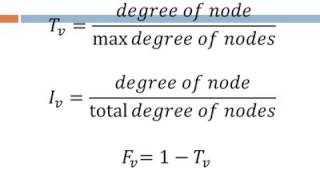 Neutrosophic Graph Image Representation screenshot 5