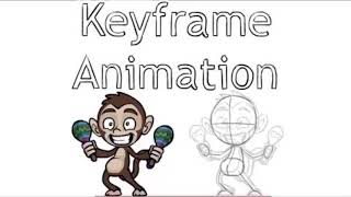 Jam Filled Keyframe Animation 2021