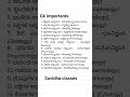 Gk importants #trending #trendingshorts #viralvideo #viral #shortvideo #shortsfeed #shorts #short