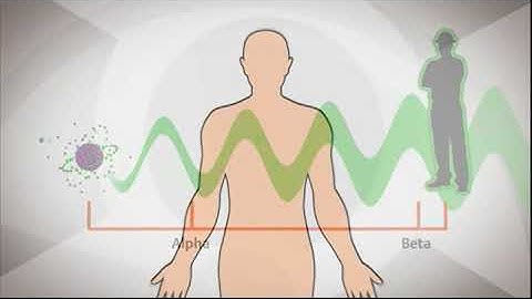 Naturally Occurring Radioactive Material (NORM) Awareness Trailer