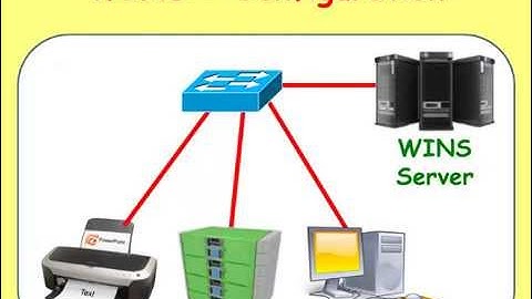 Servers: WINS - Configuration