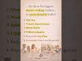 Money-Making Markets or Uncomfortable Truths? 📈💡 #finance #mindset #reality #acupofclarity