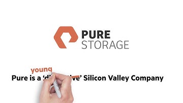 Whiteboard Training Video For Hewlett Packard