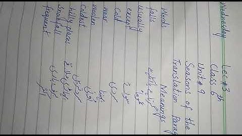 English Class 6 Lecture 3 | By Ambreen Abid | Falcon School System